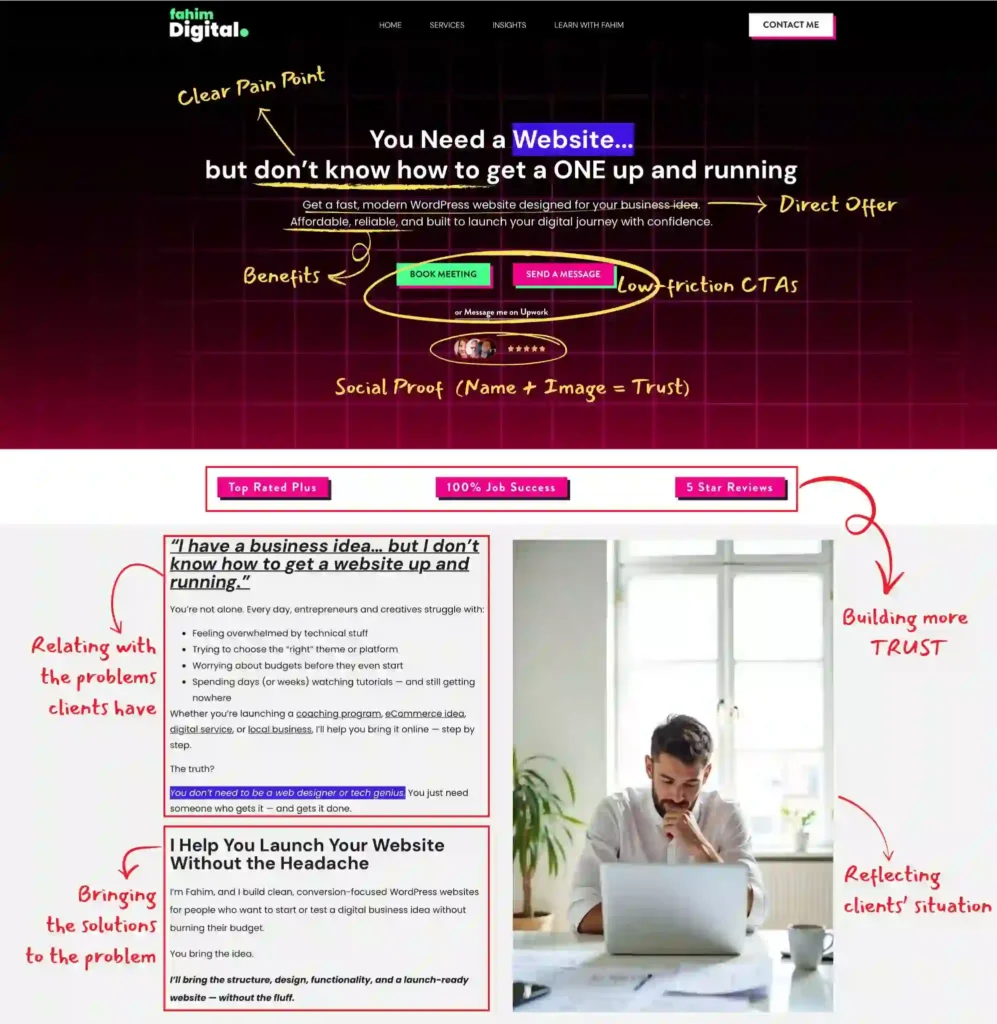 Good CRO Optimization